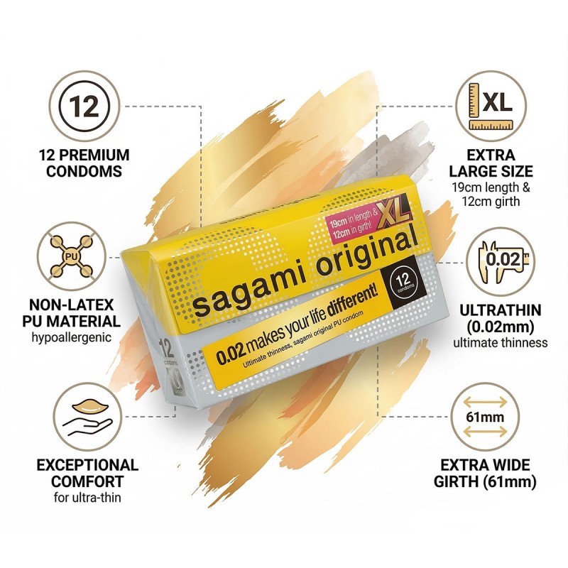 Поліуретанові презервативи Sagami Original 0.02 XL-Size (дуже великі) 12шт — фото 4