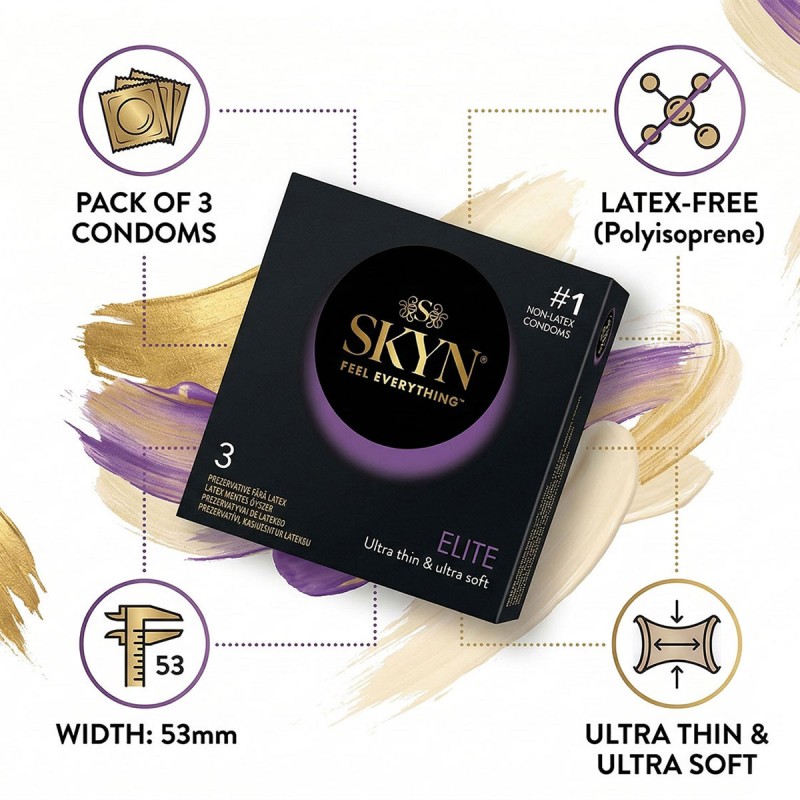 Condoms SKYN Elite super thin non-latex 15 pcs (5 packs of 3 pcs) — photo 3